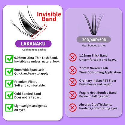 LAKANAKU Invisible Bond Lash Fairy Cluster – Wispy Manga & Manhua Style DIY Eyelash Fans