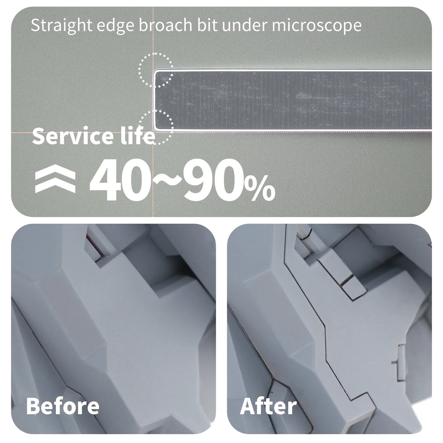 DSPIAE Straight Edge Broach Step Scraper Kit – Precision Scribing Tool for Gunpla Model Building, DIY Hobby & Craft Detailing