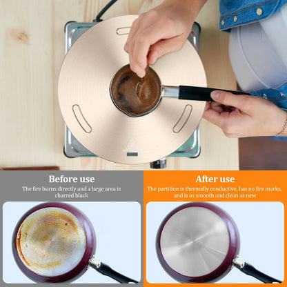 Portable Heat Conduction Plate for Gas Stove - Stainless Steel Induction Adapter with Removable Handle