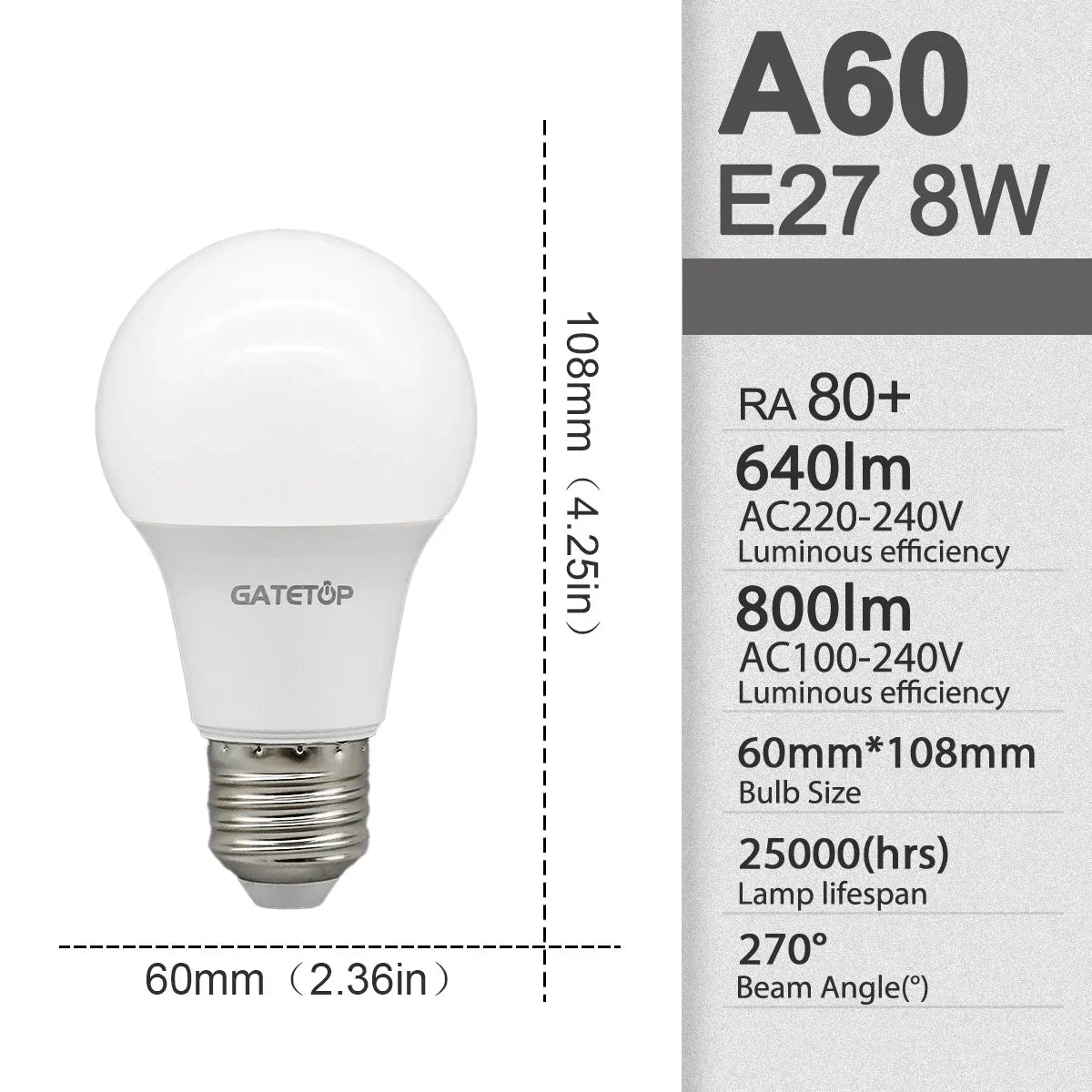 E27 LED Light Bulbs - 3W to 24W A60 G45 Energy Saving AC 110V 220V Home Lamps