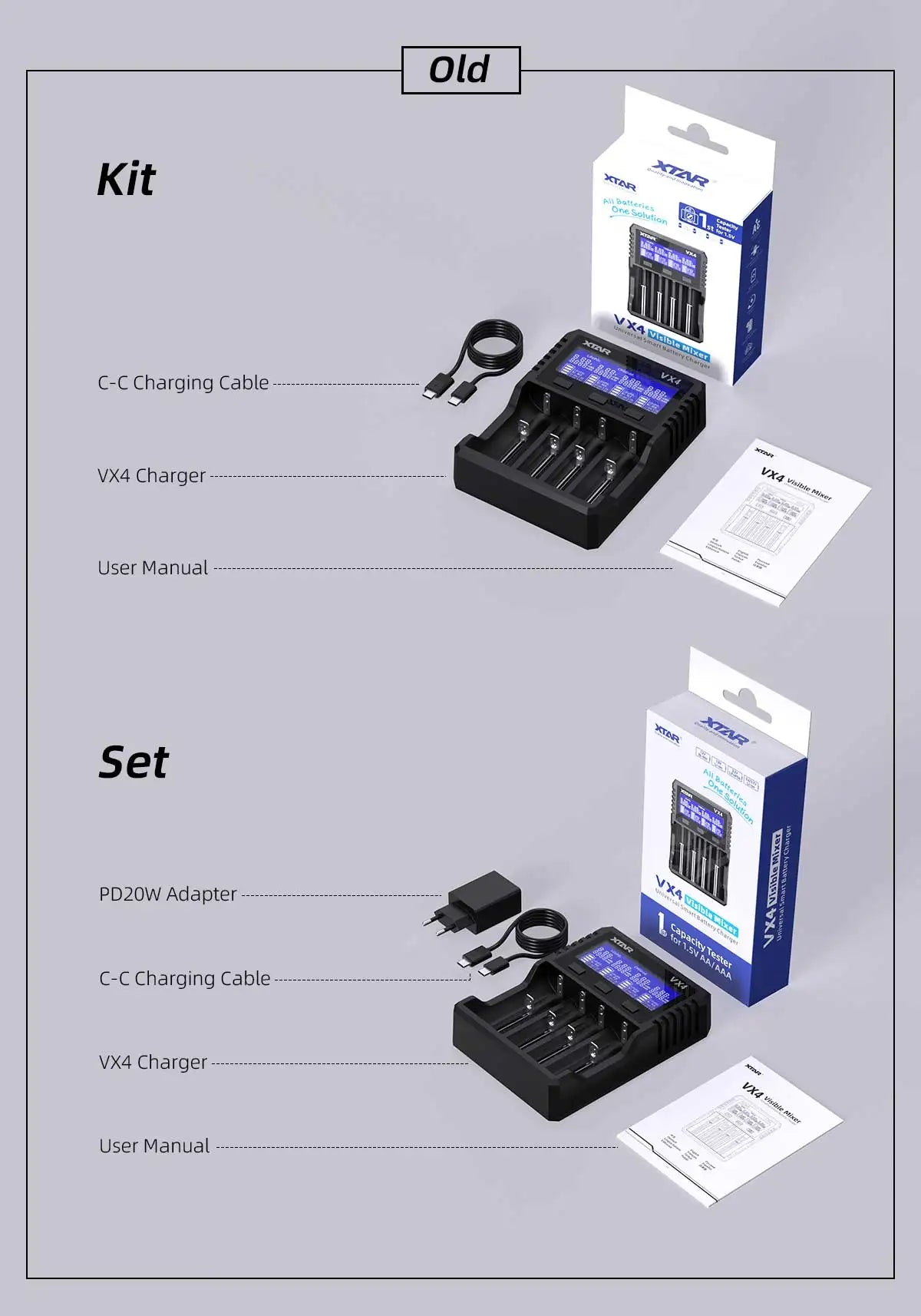XTAR VX4 20W Fast Battery Charger with LED Display – 18650, AAA/AA, Li-ion, NiMH, LiFePO4 Charger & Capacity Tester