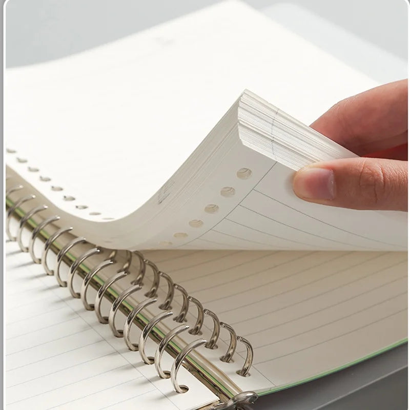 Customize Your Notebook: Replaceable Refill Loose Leaf Binder - A4/A5/B5 Planner, 6 Styles, Office & School Supplies, Stationery Accessories