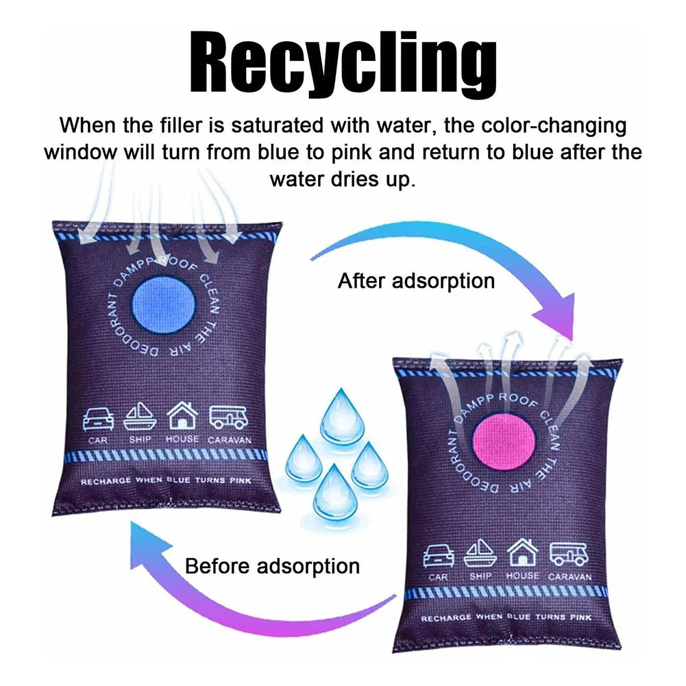 Dehumidification Bag – Professional Car & Home Moisture Absorber for Closet and Interior Protection
