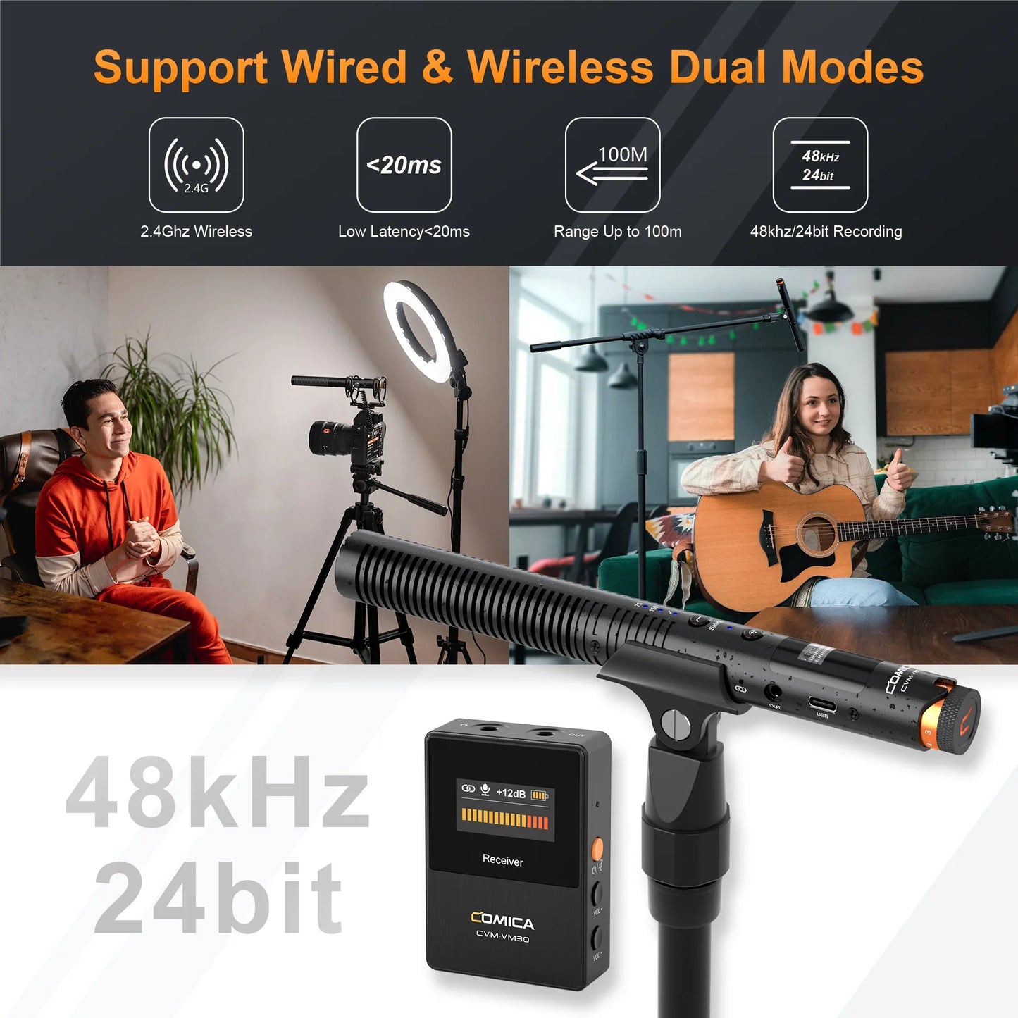 COMICA VM30 2.4G Wireless Shotgun Microphone – Super Cardioid Condenser Mic with Gain Control for Camera, Smartphone & PC