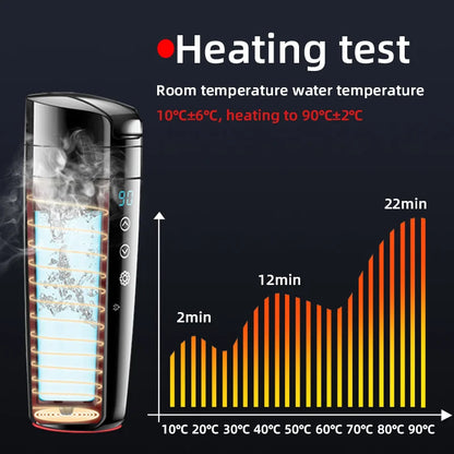 12V/24V Car Heating Cup Electric Kettle - Stainless Steel, Smart Temperature Control, Touch LCD Display - Travel Coffee Mug Warmer