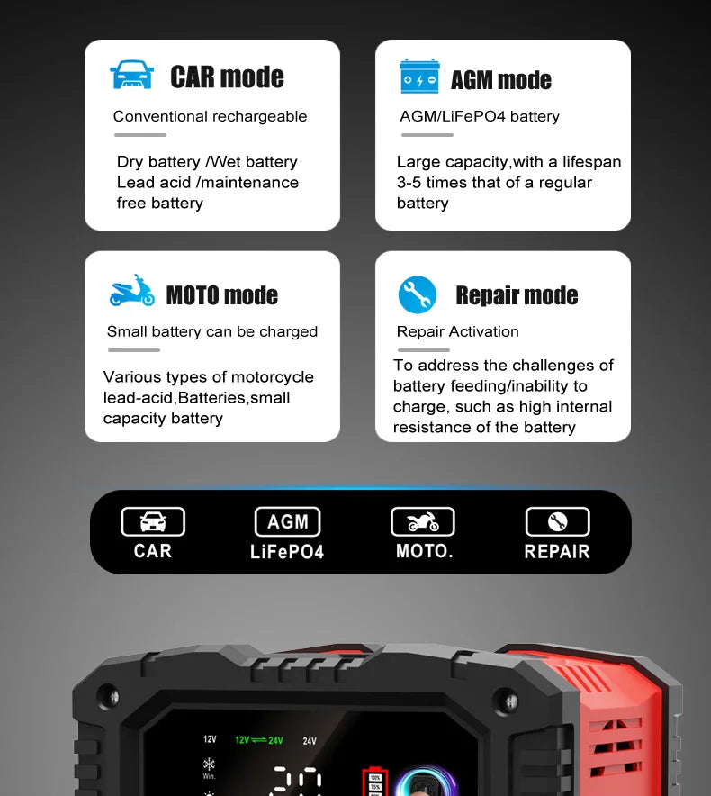 12V/24V Fully Automatic Smart Battery Charger — 7-Segment Pulse Repair for AGM, GEL, WET Lead-Acid Car Batteries