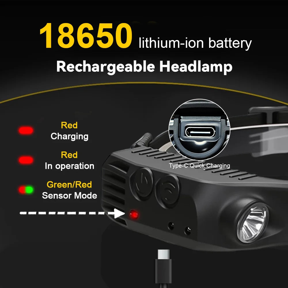 USB Rechargeable LED Sensor Headlamp - XPE + COB Head Torch Flashlight for Camping, Fishing & Outdoor Search Lighting