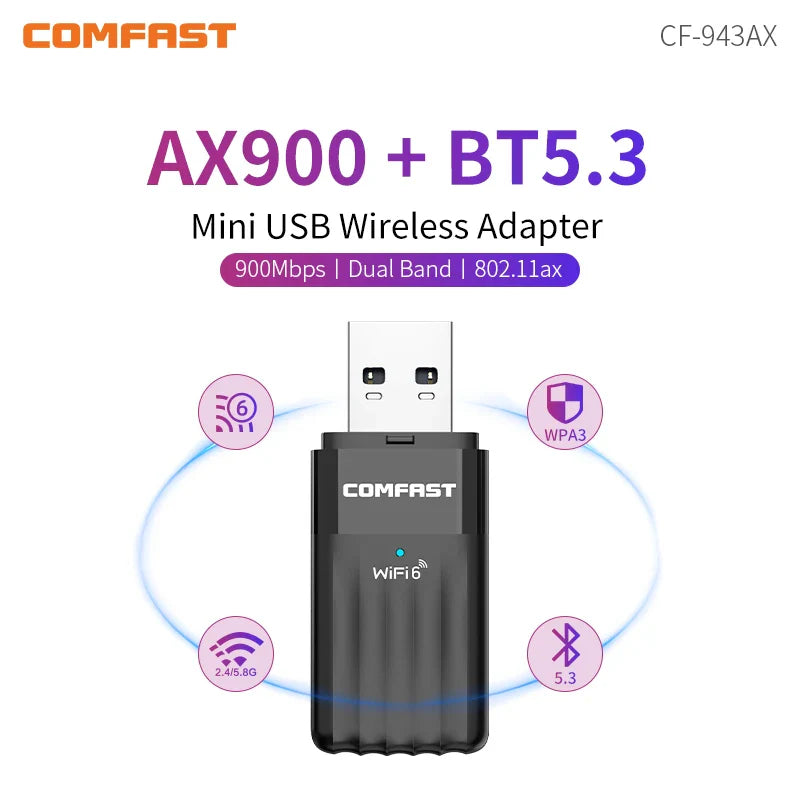 COMFAST AX900 USB WiFi 6 & Bluetooth 5.3 Adapter – Dual Band 2.4G/5GHz, 900Mbps Wireless Adapter for Windows 10/11, Plug & Play