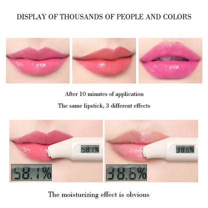 Natural Aloe Essence Lip Gloss – Moisturizing, Color-Changing, Waterproof & Long-Lasting Lip Care Lipstick