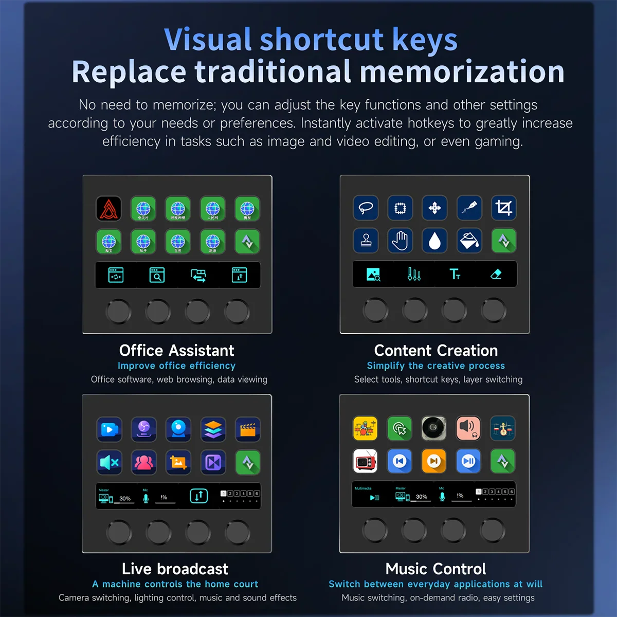 Ajazz AKP05 Pro Touch Bar Keyboard – Dynamic Backlit Keys, Vibration Feedback, Multi-Functional Desktop Assistant