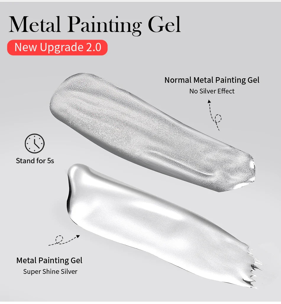 BORN PRETTY 5ML Super Silver Metallic Gel Nail Polish - Mirror Chrome Effect, Semi-Permanent Metal Painting Gel for DIY Nails