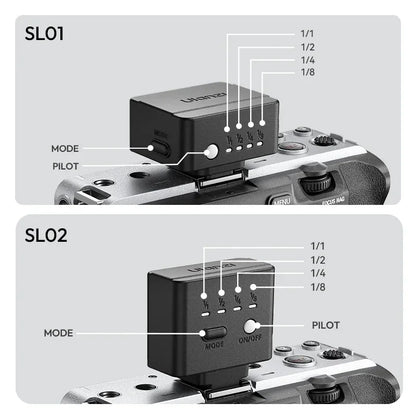 Ulanzi SL01/SL02 Mini Camera Flash – GN8 6500K SpeedLite for Canon, Sony, Nikon, Fuji DSLR, Vlog & Outdoor Photography