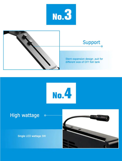 Spectra Nano 029 Aquarium Light 30W – Touch Control Saltwater Lighting for Coral Reef Fish Tanks