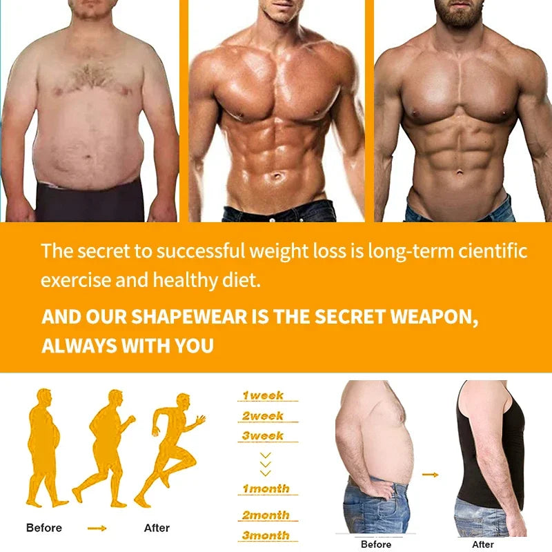 Men’s Slimming Body Shaper Compression Shirt – Abdomen & Abs Shapewear Tank Top to Hide Gynecomastia Moobs for Workout & Daily Wear