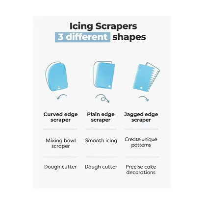 Cake Decorating Tools Kit – DIY Set with Rotating Turntable, Icing Smoother & Spatula