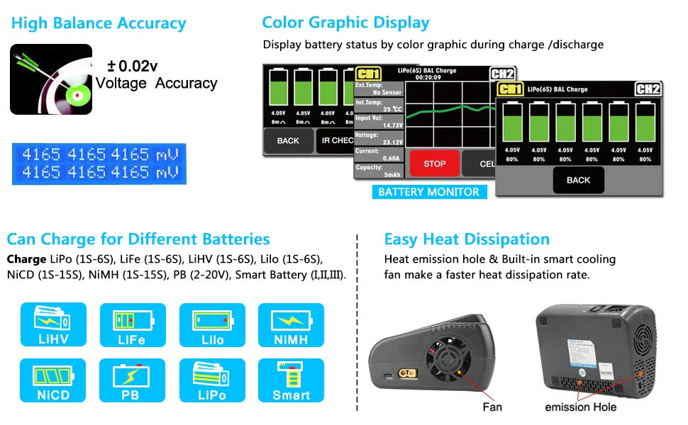 HTRC Smart Battery Charger DC 400W / AC 200W — 12A×2 Balance Charger & Discharger for LiHV, LiFe, Li-Ion, NiCd, NiMH, Pb, LiPo RC Batteries