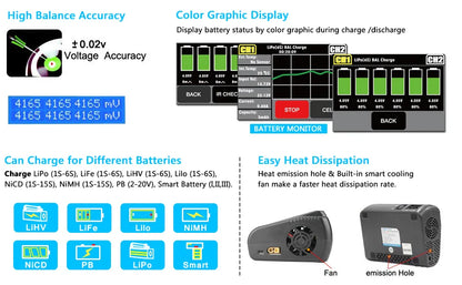 HTRC Smart Battery Charger DC 400W / AC 200W — 12A×2 Balance Charger & Discharger for LiHV, LiFe, Li-Ion, NiCd, NiMH, Pb, LiPo RC Batteries