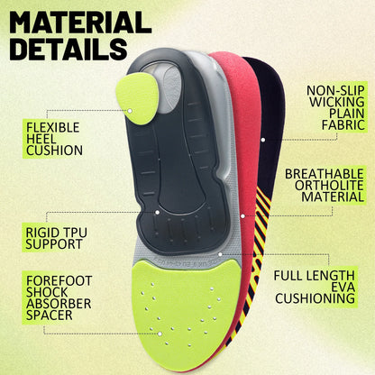 Plantar Fasciitis Insoles - Orthopedic Arch Support & Heel Pain Relief Inserts