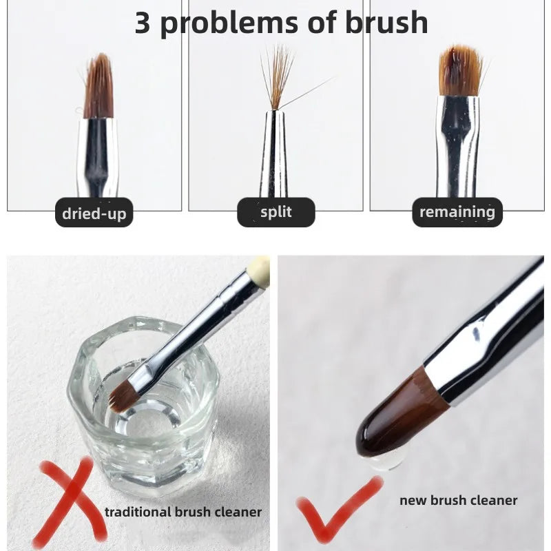 75ml Nail Brush Cleaner Set – Container, Filter Brush, and Wash Liquid for Manicure Tools