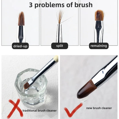75ml Nail Brush Cleaner Set – Container, Filter Brush, and Wash Liquid for Manicure Tools