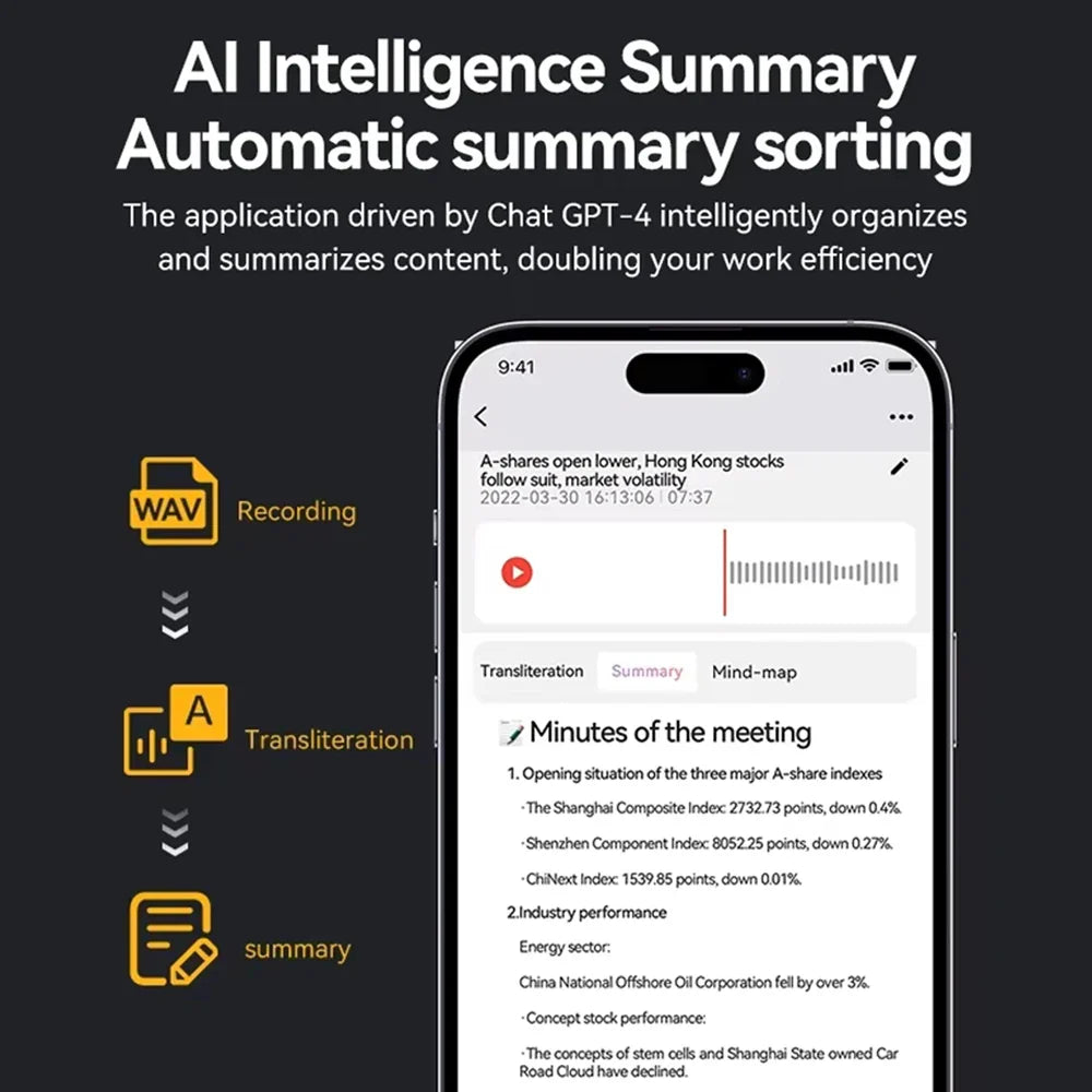 Smart AI ChatGPT-4 Voice Call Recorder — Real-Time Summarize Translator Device with Phone Charging, 8-128GB Storage