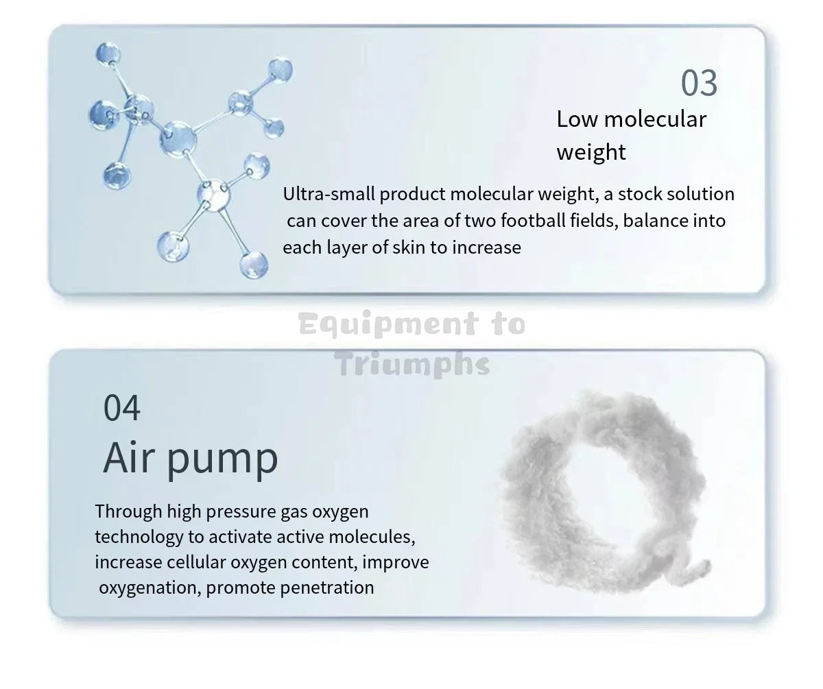 2024 Newest Portable 4 Bars Water Injection Gun – Hydro H2O2 Water Jet Facial Machine for Skin Lifting, Beauty Device