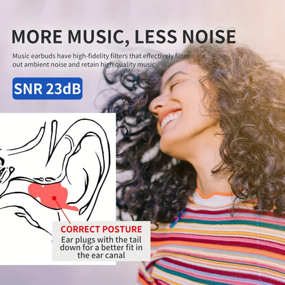 High Fidelity Concert Earplugs - Reusable Hypoallergenic Hearing Protection for Musicians & Events