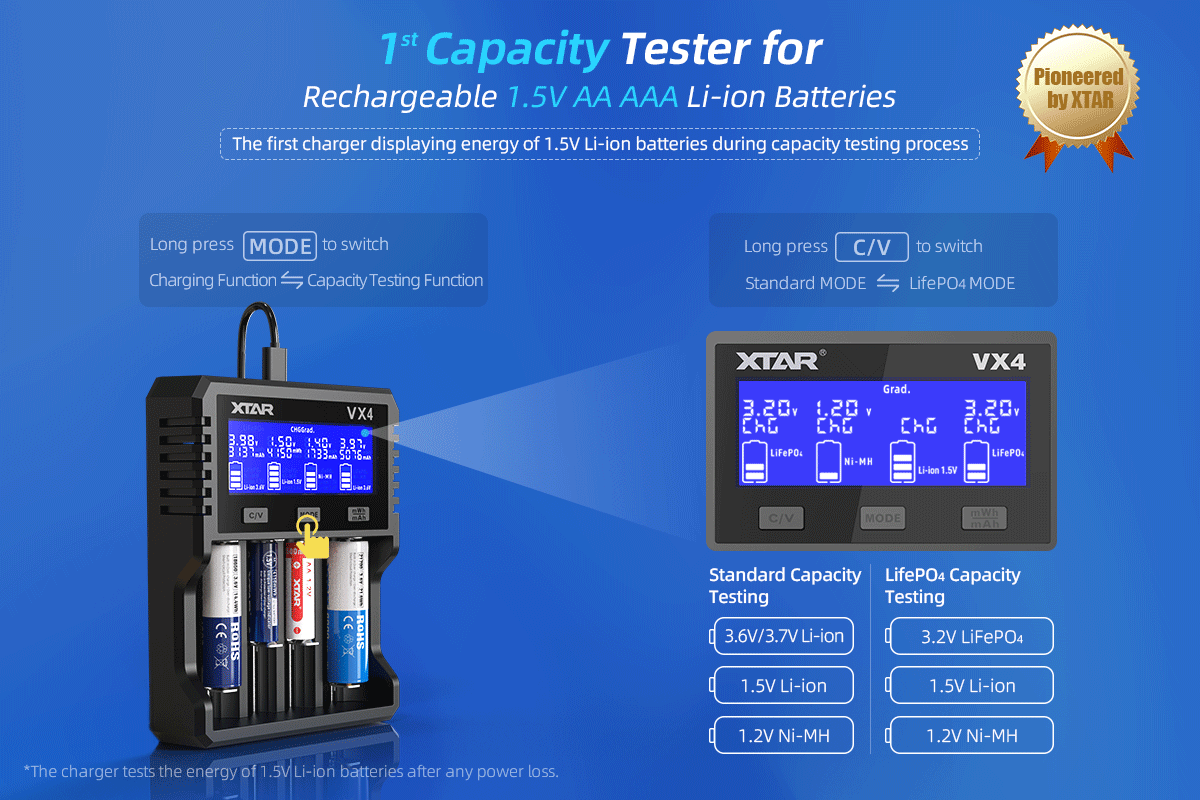 XTAR VX4 20W Fast Battery Charger with LED Display – 18650, AAA/AA, Li-ion, NiMH, LiFePO4 Charger & Capacity Tester