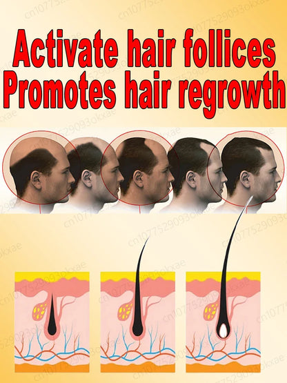 2024 Expert-Approved Hair Growth Essential Oil - Effective Baldness Repair and Hair Restoration