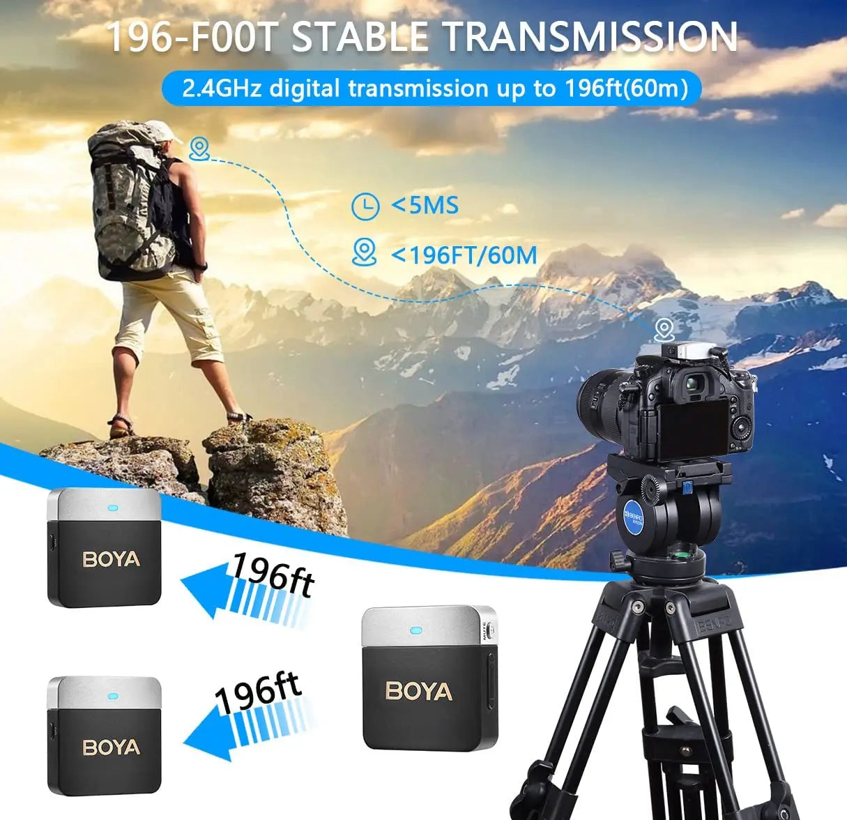 BOYA BY-M1V Wireless Lavalier Microphone: Lapel Condenser Mic for iPhone, Android, Smartphone, Camera, PC - Ideal for Gaming, YouTube, Broadcast, Vlog