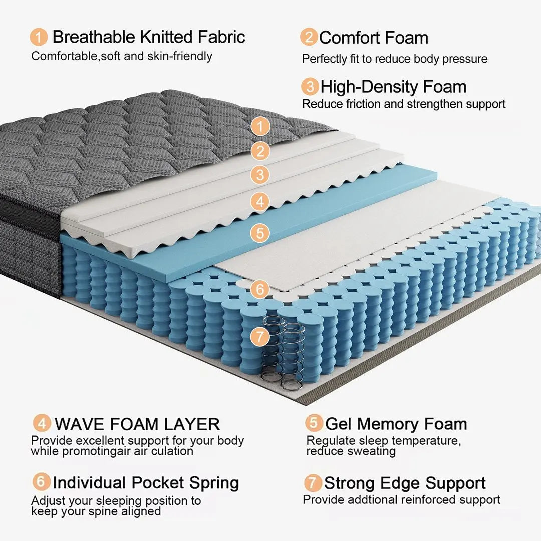 12-14 Inch Memory Foam Hybrid Mattress - Medium Firm Pocket Spring Bed Mattress with Pressure Relief & Cool Sleep for Twin, Full, Queen & King Beds