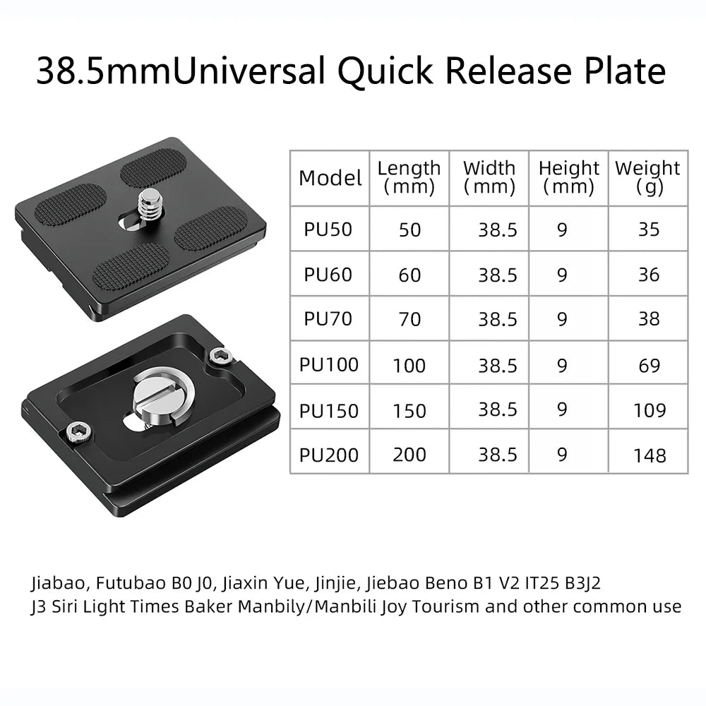 BEXIN Universal Aluminum Alloy Quick Release Plate – 1/4" Screw Tripod Mount Adapter for Arca Swiss & Benro Ball Head Cameras