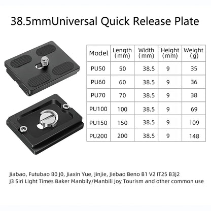 BEXIN Universal Aluminum Alloy Quick Release Plate – 1/4" Screw Tripod Mount Adapter for Arca Swiss & Benro Ball Head Cameras