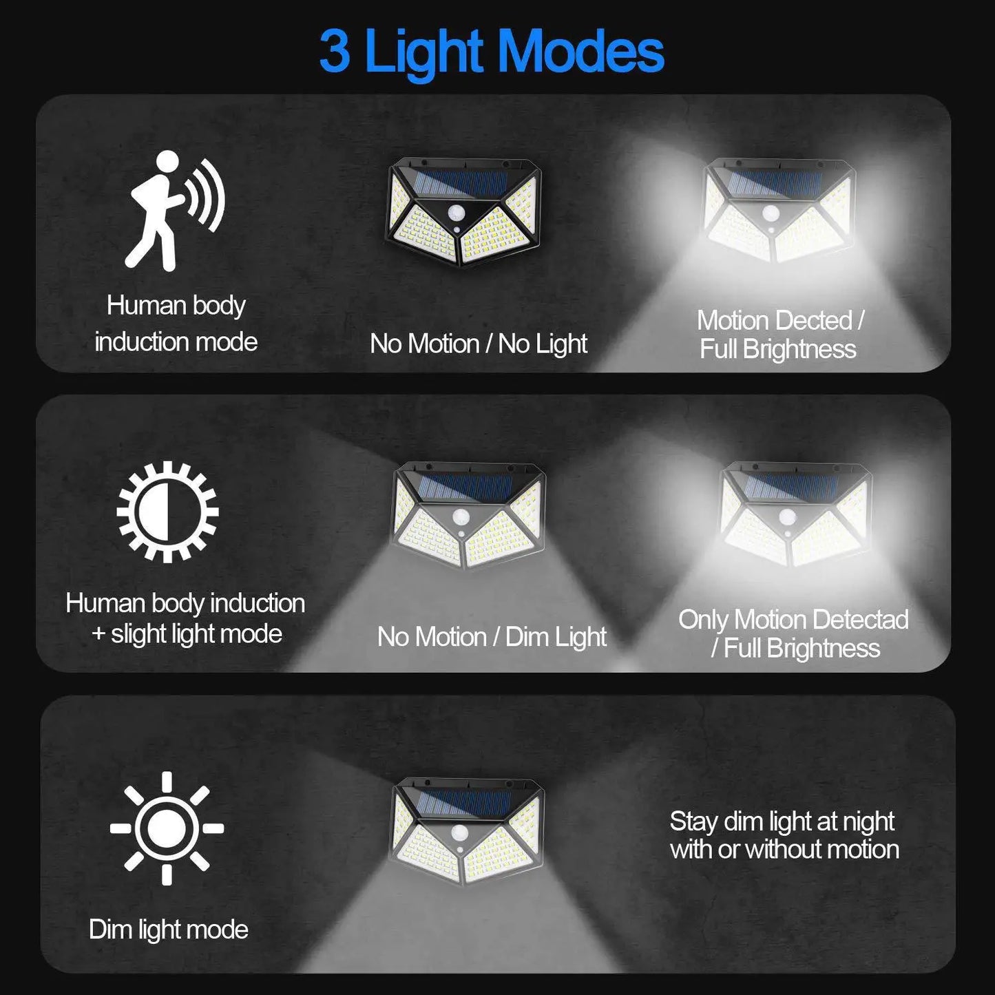 100 LED Outdoor Solar Wall Lights | PIR Motion Sensor Sunlight Street Light | Solar Powered for Garden Decoration - Available in 1/2/4/6Pcs