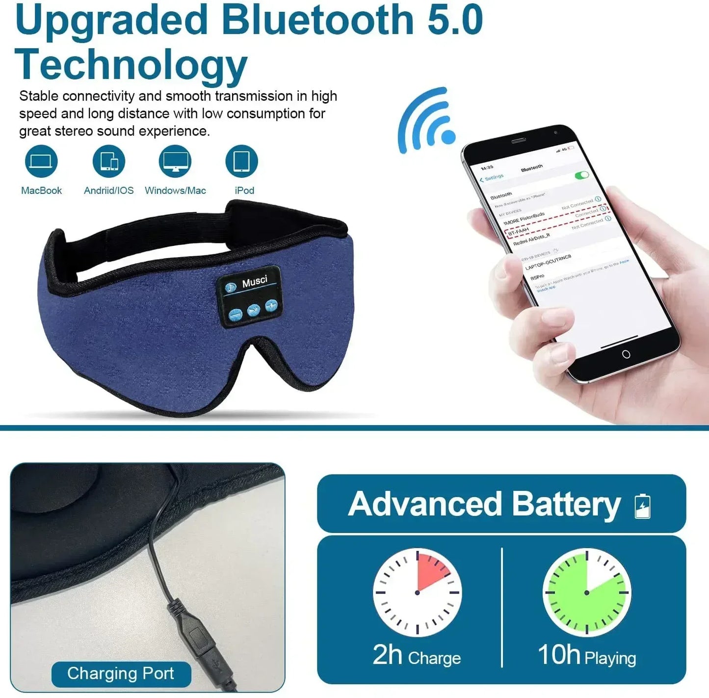 3D Bluetooth 5.0 Sleep Headphones - Wireless Headband with Breathable Music Eye Mask, Ideal for Side Sleepers and Gift-Giving