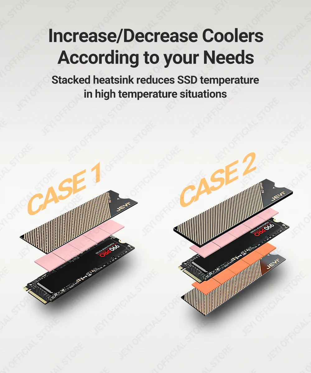 JEYI M.2 Copper SSD Heatsink with Graphene Layer - NVMe NGFF 2280 Drive Cooler for Laptop, PC & PS5