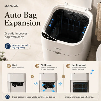 Touchless Smart Trash Can - Motion Sensor Auto Bag-Suction Waste Bin for Small Spaces & RVs