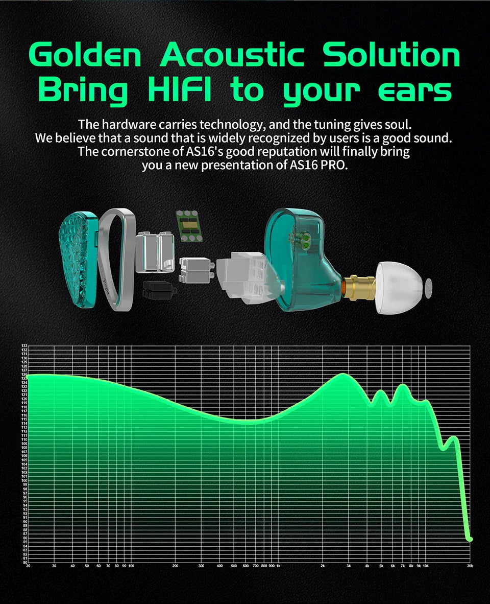 KZ AS16 Pro In-Ear Earphones – 16BA Balanced Armature HIFI Bass Noise-Cancelling Sport Headset