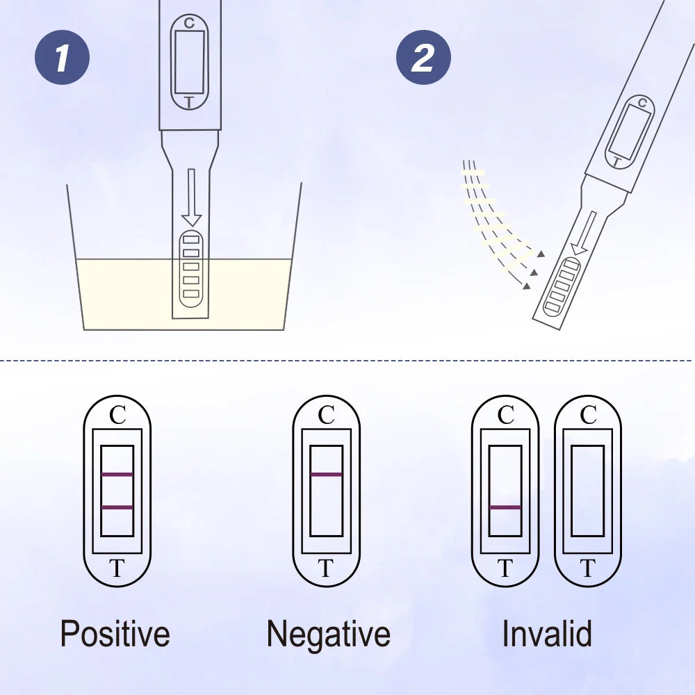 Pelvifine Ovulation & Pregnancy Test Kit – 25 Ovulation Strips & 5 Pregnancy Test Sticks for Accurate Fertility Tracking