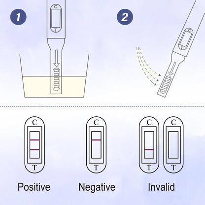 Pelvifine Ovulation & Pregnancy Test Kit – 25 Ovulation Strips & 5 Pregnancy Test Sticks for Accurate Fertility Tracking