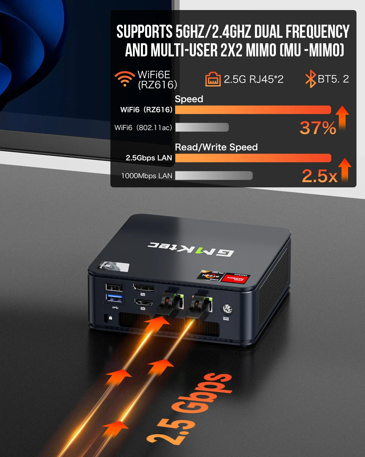 GMKtec M6 Mini PC – AMD R5 6600H 6-Core, 16GB DDR5, 512GB PCIe SSD, WiFi 6, BT5.2 Desktop Computer