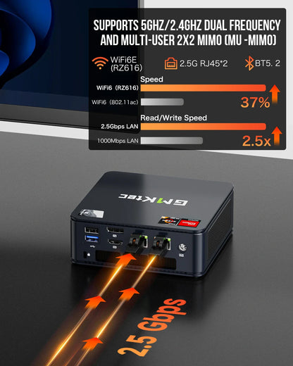 GMKtec M6 Mini PC – AMD R5 6600H 6-Core, 16GB DDR5, 512GB PCIe SSD, WiFi 6, BT5.2 Desktop Computer