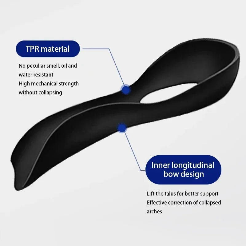 Orthopedic Arch Support Insoles – Orthotic Flat Foot Care Shoe Inserts for Pain Relief, Comfort Cushion Heel & Foot Support Unisex Insoles