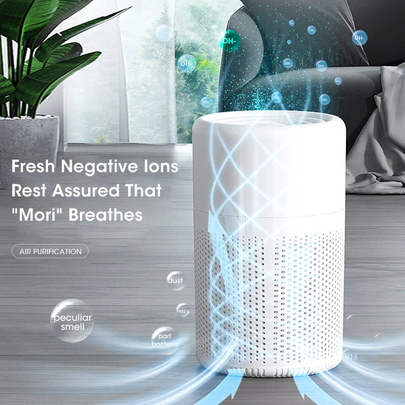 Mini Desktop Air Purifier – Portable Household Air Cleaner with HEPA Filter, Odor Remover & Air Freshener
