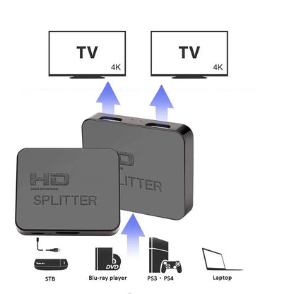 1x2 4K HDMI Splitter – Dual Display HDMI Switch 1 In 2 Out Video Amplifier for PC, Laptop, Monitor, Projector, TV Box
