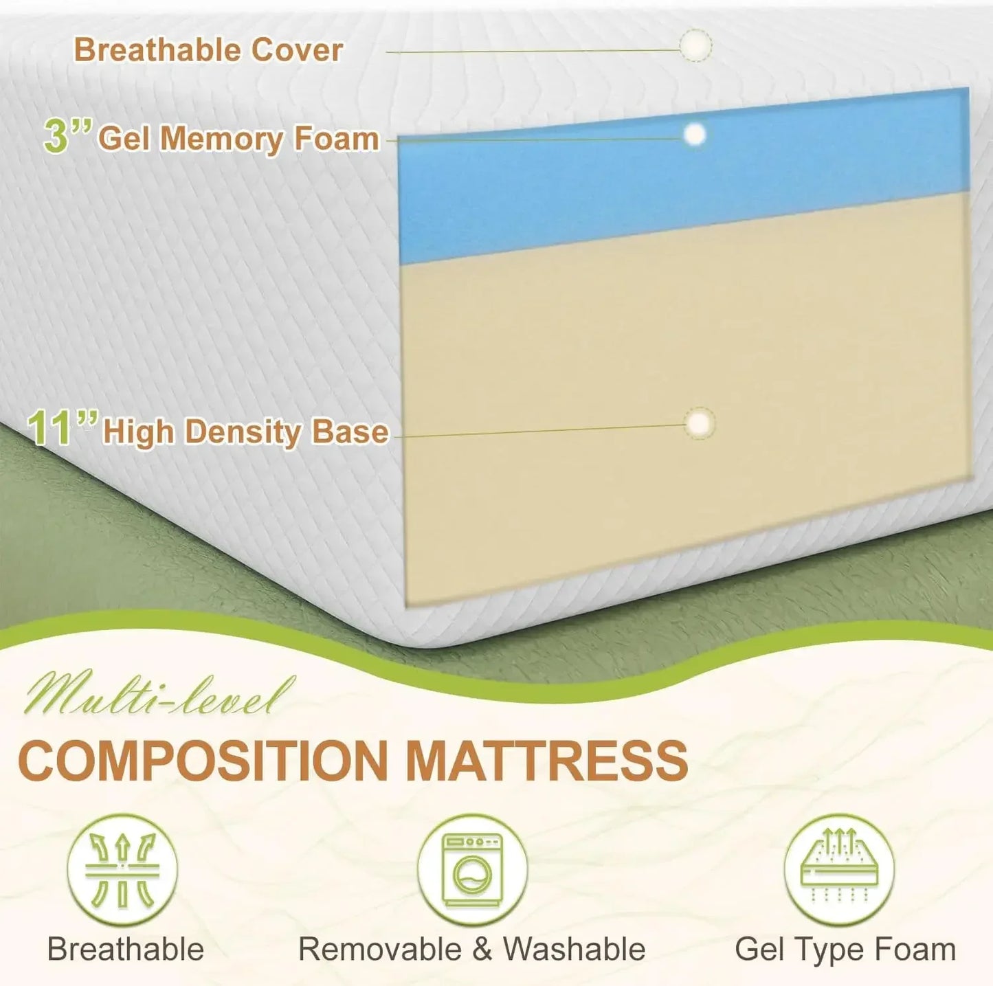 Certipur-US Certified Queen Gel Memory Foam Mattress - Cooling, Pressure Relieving Comfort