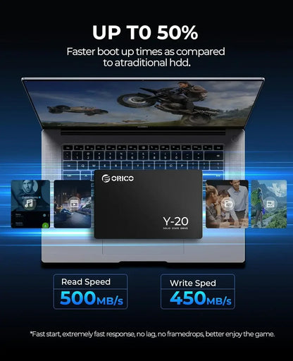 ORICO SATA III SSD 2.5” — 512GB-4TB 3D NAND Internal Solid State Drive Up to 550MB/s for PC & Laptop Upgrade