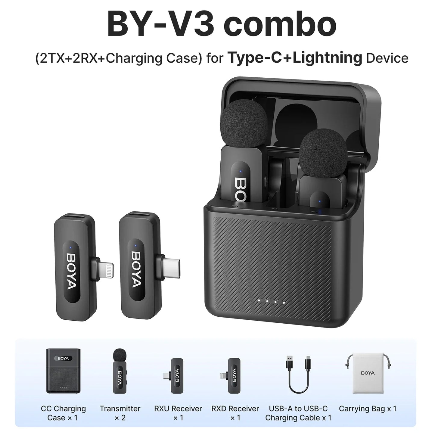 BOYA BY-V3 Wireless Lavalier Lapel Microphone – Noise-Cancelling Rechargeable Mic for iPhone, Android, Camera & Vlogging
