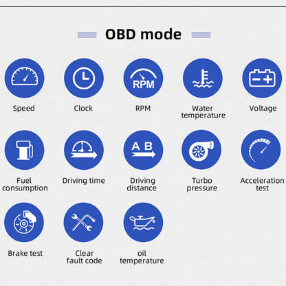 Enhanced Driving Experience with HUD OBD2+GPS On-board Computer: Head-up Display Car Tachometer with Turbo, Oil Pressure, Water Temp, and GPS Speedometer - Perfect for Gasoline Cars