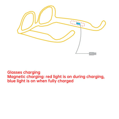 AI Smart Camera Glasses — Polarized Sunglasses with HD1080P Video Recording, WiFi, Bluetooth Calls for Men and Women